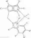 Fig. 63 - Heteroatom bridged metallocene compounds for olefin polymerization