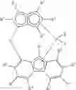 Fig. 71 - Heteroatom bridged metallocene compounds for olefin polymerization