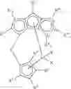 Fig. 85 - Heteroatom bridged metallocene compounds for olefin polymerization
