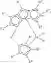 Fig. 87 - Heteroatom bridged metallocene compounds for olefin polymerization