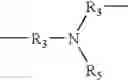 Fig. 04 - Initiator systems for polymerisable compositions