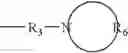 Fig. 05 - Initiator systems for polymerisable compositions