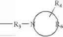 Fig. 06 - Initiator systems for polymerisable compositions