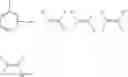 Fig. 31 - Initiator systems for polymerisable compositions