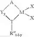 Fig. 04 - Halogen substituted heteroatom-containing metallocene compounds for olefin polymerization