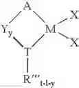 Fig. 41 - Halogen substituted heteroatom-containing metallocene compounds for olefin polymerization
