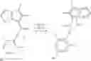 Fig. 68 - Halogen substituted heteroatom-containing metallocene compounds for olefin polymerization