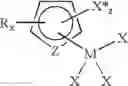Fig. 78 - Halogen substituted heteroatom-containing metallocene compounds for olefin polymerization