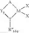 Fig. 82 - Halogen substituted heteroatom-containing metallocene compounds for olefin polymerization
