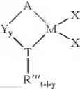 Fig. 83 - Halogen substituted heteroatom-containing metallocene compounds for olefin polymerization
