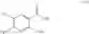Fig. 41 - Synthesis