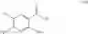 Fig. 42 - Synthesis