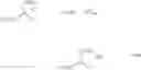 Fig. 34 - Process for the preparation of guanidinium salts