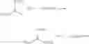 Fig. 35 - Process for the preparation of guanidinium salts