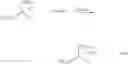 Fig. 44 - Process for the preparation of guanidinium salts