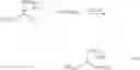 Fig. 45 - Process for the preparation of guanidinium salts