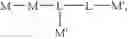 Fig. 44 - Metal-complex compound and organic electroluminescence device using the compound
