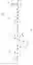 Fig. 02 - Process for producing a branched hydrocarbon component