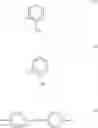 Fig. 09 - Method of separating olefins from mixtures with paraffins