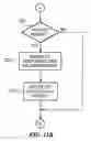 Fig. 11 - Networked system for interactive communication and remote monitoring of individuals