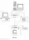 Fig. 19 - Networked system for interactive communication and remote monitoring of individuals