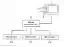 Fig. 01 - Emotion calculating apparatus and method and mobile communication apparatus
