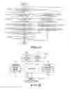 Fig. 07 - Emotion calculating apparatus and method and mobile communication apparatus