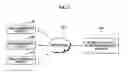 Fig. 03 - Method and medium for synchronizing vital signal data received from plural measuring apparatuses and system of enabling the method