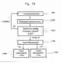 Fig. 09 - Biological light measuring apparatus and method
