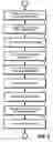 Fig. 06 - System and method for image based physiological monitoring of cardiovascular function
