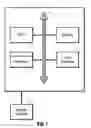 Fig. 08 - System and method for image based physiological monitoring of cardiovascular function