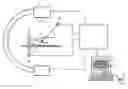 Fig. 01 - Device and method for determining the concentration of a tracer in blood