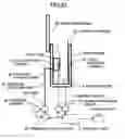 Fig. 53 - Organism information detection device and sphygmomanometer
