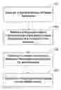 Fig. 01 - Systems and methods for determining respiration metrics