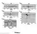 Fig. 05 - Tactile amplification instrument and method of use