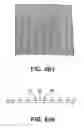 Fig. 05 - Response of lower-leg extremities