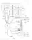 Fig. 01 - Priming a microsurgical system