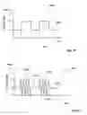 Fig. 22 - Method and system for control of osmotic pump device