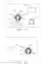Fig. 09 - Coaxial illuminated laser endoscopic probe and active numerical aperture control