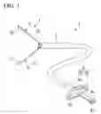 Fig. 02 - Treatment tool for endoscope