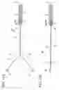 Fig. 12 - Treatment tool for endoscope