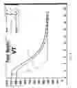 Fig. 07 - Zoneless tachyarrhythmia detection with real-time rhythm monitoring