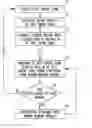 Fig. 01 - Implantable pulse generator and method having adjustable signal blanking