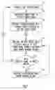 Fig. 02 - Implantable pulse generator and method having adjustable signal blanking