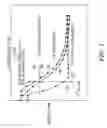 Fig. 04 - Tachyarrhythmia sudden onset detection with hysteresis