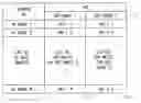 Fig. 01 - METHOD AND APPARATUS FOR ADJUSTABLE AVD PROGRAMMING USING A TABLE