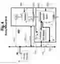 Fig. 05 - GI inflammatory disease treatment