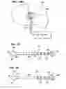Fig. 28 - Method of intravascularly delivering stimulation leads into brain to stimulate the SPG
