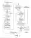 Fig. 09 - Method and apparatus for post-processing of episodes detected by a medical device
