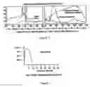 Fig. 02 - Endoscope for therapeutic light delivery